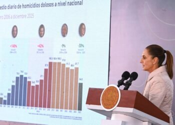 Sheinbaum reafirma compromiso con la paz y justicia: presenta avances del Plan Michoacán