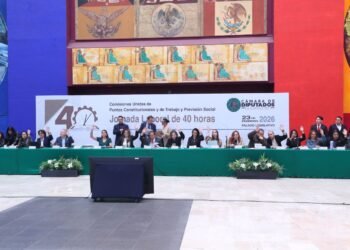 Primer filtro superado: Diputados aprueban en comisiones la reducción de la jornada laboral