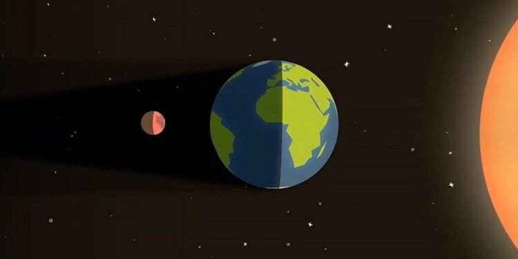 Eclipse lunar total: calendario, hora y tips para observarlo a simple vista