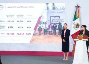 La Escuela es Nuestra ejercerá 26 mil mdp en 2026 para mejorar infraestructura