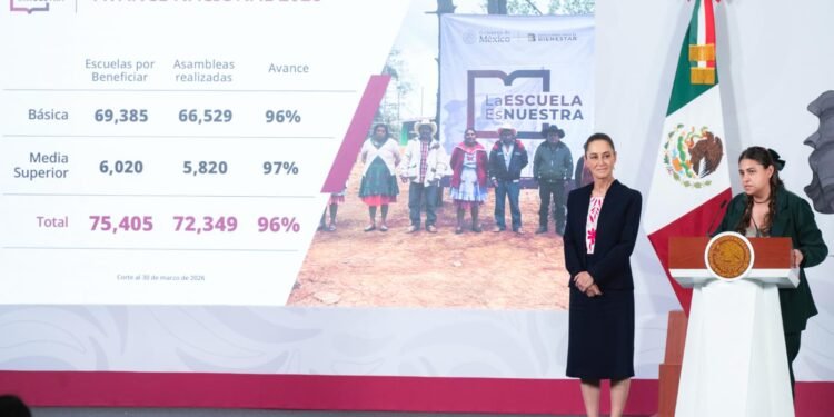 La Escuela es Nuestra ejercerá 26 mil mdp en 2026 para mejorar infraestructura