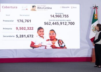 Beca Rita Cetina: conoce la fecha exacta en que recibirás el depósito