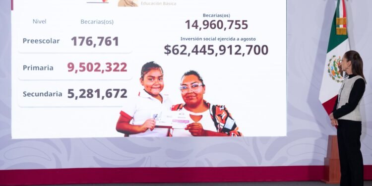 Beca Rita Cetina: conoce la fecha exacta en que recibirás el depósito