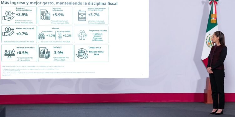 La factura será para los evasores: Gobierno busca más recaudación en 2027